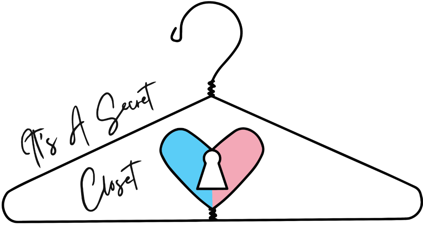It's a Secret Gift Card